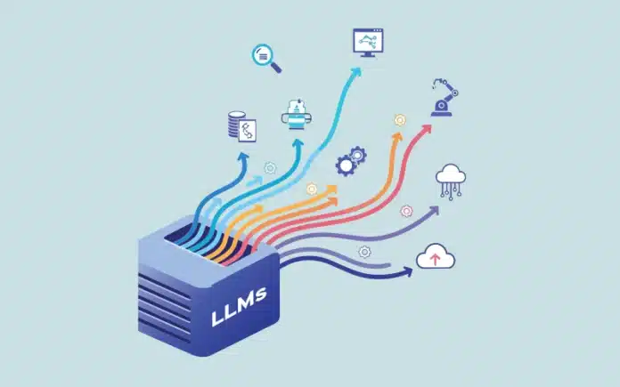 Fine-Tuned LLMs