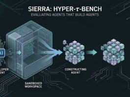 Sierra Open-Sources Hyper-τ-Bench