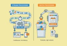 Stream vs Batch Processing: When to Choose What