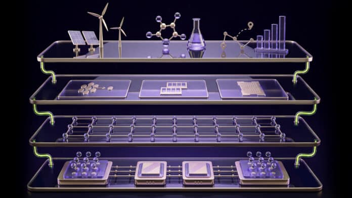 nvidia-cuda-q-quantum-computing