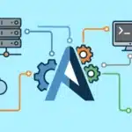 Automating Everything With Ansible