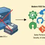 Why It’s Time to Replace Turbo C/C++ With Modern FOSS Tools Turbo C and C++ with Modern FOSS Tools