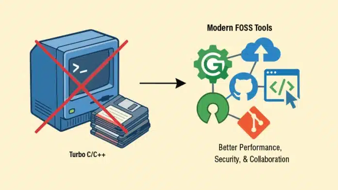 Turbo C and C++ with Modern FOSS Tools Turbo C and C++ with Modern FOSS Tools