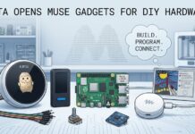 Meta has introduced Muse Gadgets