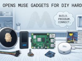 Meta has introduced Muse Gadgets