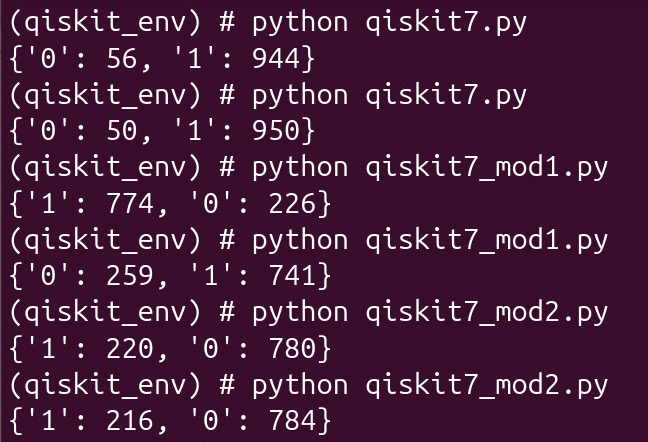 The output of the three programs with different error rates