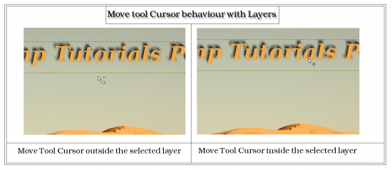 Figure 5: Cursor behaviour with layers