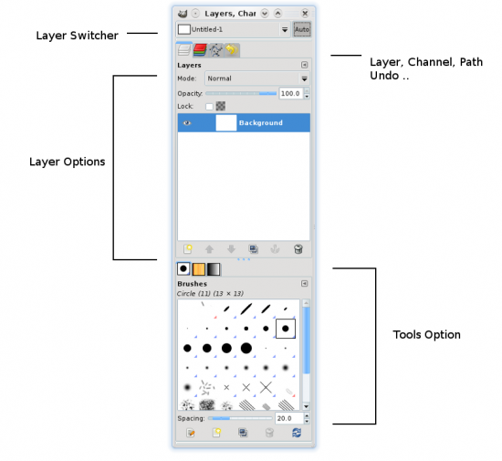 Figure 7: Layerbox