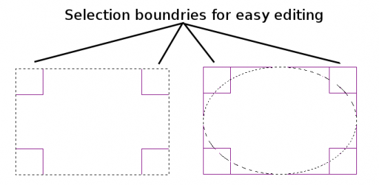 Figure 4: Selection modifier