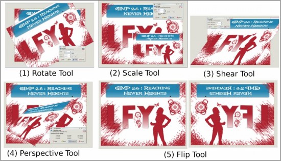 Figure 8: Transformation tools